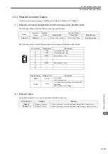 Preview for 107 page of YASKAWA JEPMC-MP2300S-E User Manual