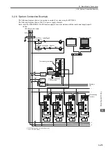 Preview for 113 page of YASKAWA JEPMC-MP2300S-E User Manual