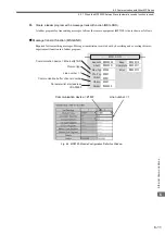 Preview for 201 page of YASKAWA JEPMC-MP2300S-E User Manual