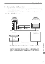 Preview for 255 page of YASKAWA JEPMC-MP2300S-E User Manual