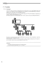 Preview for 282 page of YASKAWA JEPMC-MP2300S-E User Manual