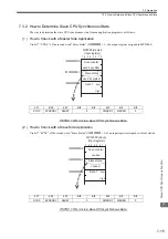 Preview for 295 page of YASKAWA JEPMC-MP2300S-E User Manual