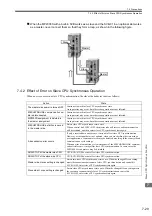 Preview for 309 page of YASKAWA JEPMC-MP2300S-E User Manual