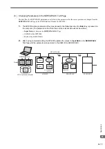 Preview for 365 page of YASKAWA JEPMC-MP2300S-E User Manual