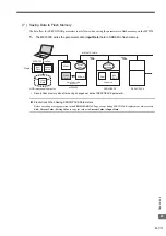 Preview for 367 page of YASKAWA JEPMC-MP2300S-E User Manual