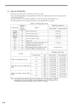 Preview for 408 page of YASKAWA JEPMC-MP2300S-E User Manual