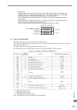 Preview for 413 page of YASKAWA JEPMC-MP2300S-E User Manual