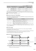 Preview for 83 page of YASKAWA JEPMC-PSA3012-E User Manual