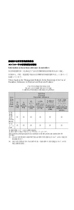 Предварительный просмотр 36 страницы YASKAWA JEPMC-PSD3012-E Instructions Manual