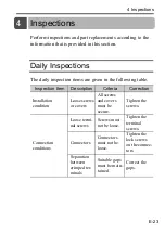 Preview for 25 page of YASKAWA JEPMC-YVD3001-E Instructions Manual