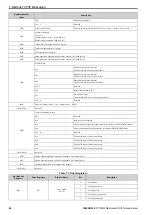 Preview for 26 page of YASKAWA JOHB-SMP3-MA Technical Manual