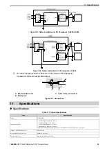 Предварительный просмотр 43 страницы YASKAWA JOHB-SMP3-MA Technical Manual