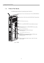 Preview for 18 page of YASKAWA JUSP-NS115 User Manual