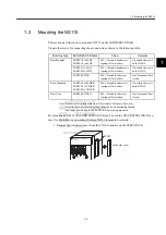 Preview for 19 page of YASKAWA JUSP-NS115 User Manual