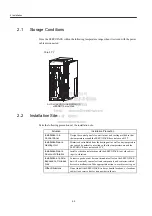 Preview for 23 page of YASKAWA JUSP-NS115 User Manual