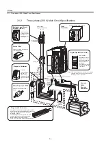 Preview for 29 page of YASKAWA JUSP-NS115 User Manual