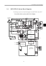 Preview for 30 page of YASKAWA JUSP-NS115 User Manual