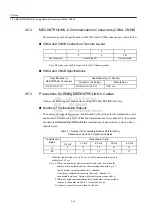 Preview for 39 page of YASKAWA JUSP-NS115 User Manual