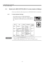 Preview for 48 page of YASKAWA JUSP-NS115 User Manual