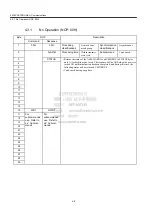 Preview for 52 page of YASKAWA JUSP-NS115 User Manual