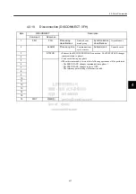 Preview for 61 page of YASKAWA JUSP-NS115 User Manual