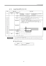 Preview for 65 page of YASKAWA JUSP-NS115 User Manual