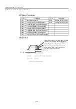 Preview for 82 page of YASKAWA JUSP-NS115 User Manual