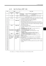 Preview for 83 page of YASKAWA JUSP-NS115 User Manual