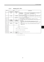 Preview for 89 page of YASKAWA JUSP-NS115 User Manual