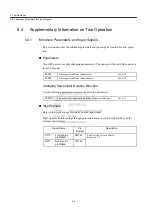 Preview for 116 page of YASKAWA JUSP-NS115 User Manual