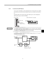 Preview for 117 page of YASKAWA JUSP-NS115 User Manual