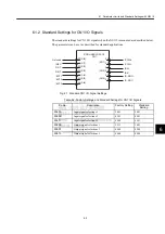 Preview for 122 page of YASKAWA JUSP-NS115 User Manual