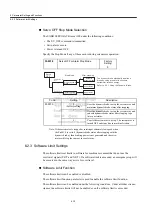 Preview for 127 page of YASKAWA JUSP-NS115 User Manual