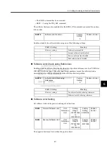 Preview for 128 page of YASKAWA JUSP-NS115 User Manual