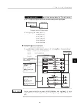 Preview for 134 page of YASKAWA JUSP-NS115 User Manual