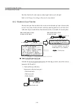 Preview for 135 page of YASKAWA JUSP-NS115 User Manual