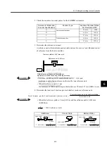 Preview for 136 page of YASKAWA JUSP-NS115 User Manual