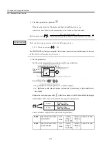 Preview for 137 page of YASKAWA JUSP-NS115 User Manual