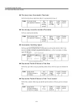 Preview for 141 page of YASKAWA JUSP-NS115 User Manual