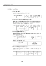 Preview for 143 page of YASKAWA JUSP-NS115 User Manual