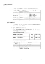 Preview for 153 page of YASKAWA JUSP-NS115 User Manual