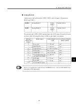 Preview for 154 page of YASKAWA JUSP-NS115 User Manual