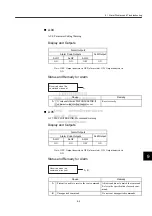 Preview for 184 page of YASKAWA JUSP-NS115 User Manual