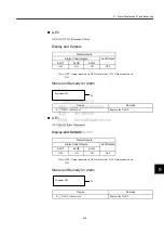 Preview for 190 page of YASKAWA JUSP-NS115 User Manual