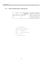 Preview for 203 page of YASKAWA JUSP-NS115 User Manual