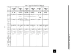 Preview for 215 page of YASKAWA JUSP-NS115 User Manual