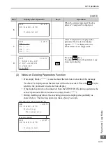 Preview for 143 page of YASKAWA JUSP-OP05A-1-E User Manual