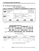 Preview for 15 page of YASKAWA JVOP-180 Installation Manual