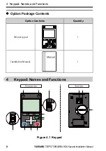 Preview for 8 page of YASKAWA JVOP-KPLCB04AxB Installation Manual