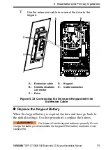 Preview for 71 page of YASKAWA JVOP-KPLCC04A Series Installation Manual